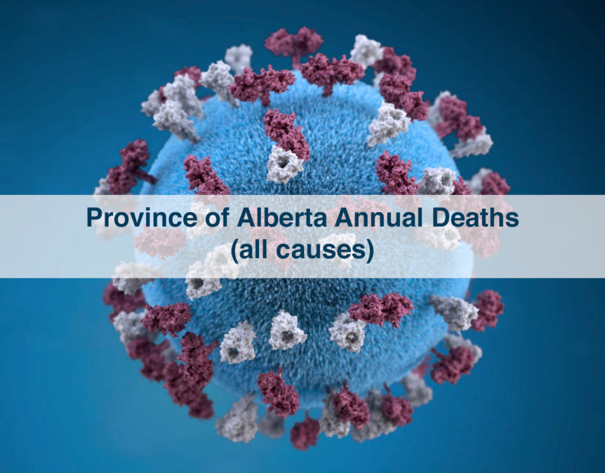 Province of Alberta Annual Deaths (all causes) Justice Centre for